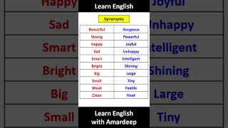 Synonyms ? | englishgrammar learnenglishwithamardeep english grammar