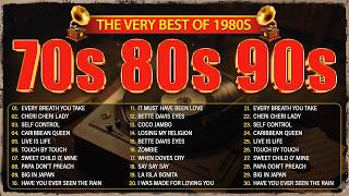 Back To The 80s - 80s Greatest Hits Album - 80s Music Hits Best Songs Of The 1980s