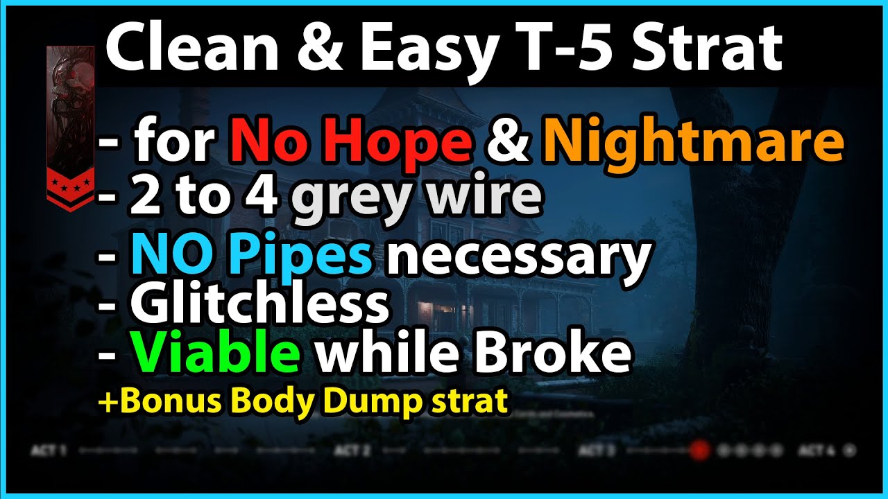 [Back 4 Blood] Clean, Simple, Easy to follow T-5 Strat for No Hope & Nightmare - Low utility use