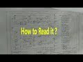 How to Read Electrical Circuit Diagram in tamil