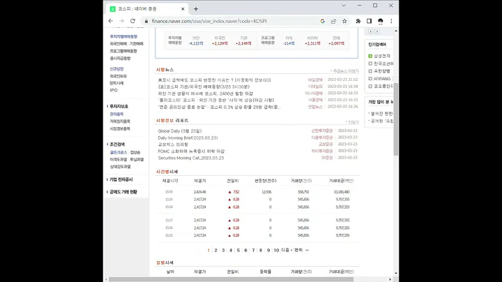 104540코렌텍 주가 전망 및 차트 분석