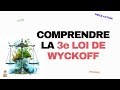 Comprendre la 3me loi de wyckoff  price action