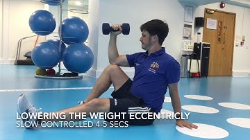 Elbow Supported Shoulder External Rotation (Eccentric)