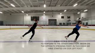 Forward Partner Stroking Circles