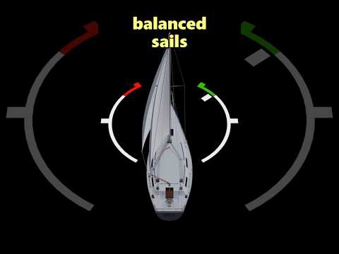 Learn to Sail - Balanced Sails #shorts