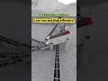 Baichy Machinery Fixed Crushing Production Line #jawcrusher #jawcrusherplant #impactcrusher #crusher