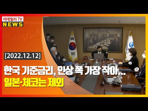 한국 기준금리, 인상 폭 가장 작아... 일본·체코는 제외 (20221212)