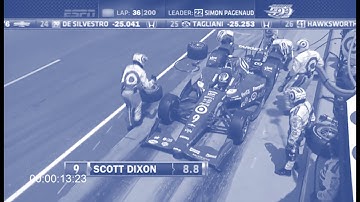 SMED: riduci e semplifica le attività di setup | MakeITlean