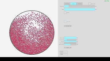 Event Driven Molecular Dynamics: Exact collision detection, particle attraction, Gravity