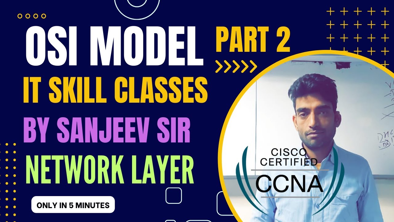 Network Layer | OSI Model full explanation for networking | CCNA 200-301 | Part 2 | IT SKILL CLASSES