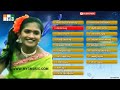 Back 2 Back Non Stop Telangana Folk Hits Songs Vol - 7 | Janapadalu Songs | Folks Songs | jukebox Mp3 Song