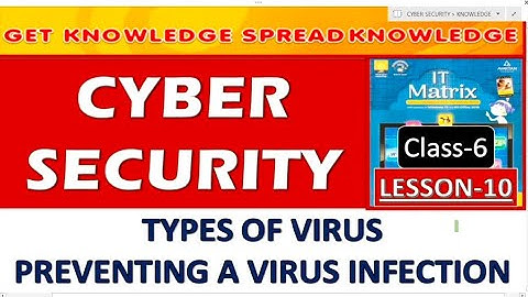 IT MATRIX CLASS-6 CH-10 PART-2  CYBER SECURITY  @Get Knowledge  Spread Knowledge
