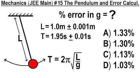 JEE Main Physics Mechanics #15 Pendulum and Error Calculation