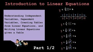 Pre-Algebra: Linear Equations (Part 1)