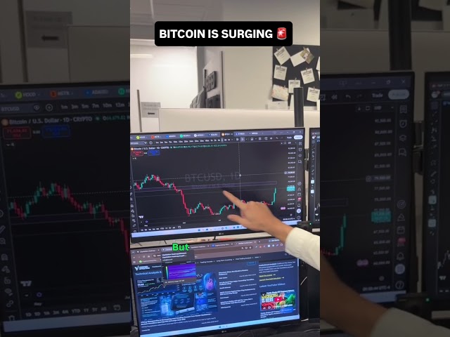 Bitcoin is SURGING! Nick is Already Mapping His SHORT