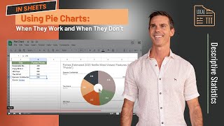 Using Pie Charts: When They Work and When They Don’t