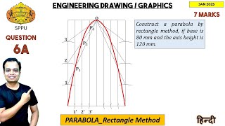 SPPU | Jan 2025 | Engineering Graphics | PYQ | Q6a | Parabola | हिन्दी