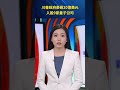 川普政府豪砸20億美元 入股9家量子公司 #新聞直擊