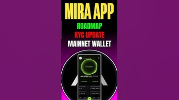 Mira Network Mining App Update | Roadmap, KYC & Mainnet Wallet Explained