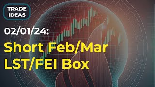 Trade Idea: Short Feb/Mar LST/FEI Box.