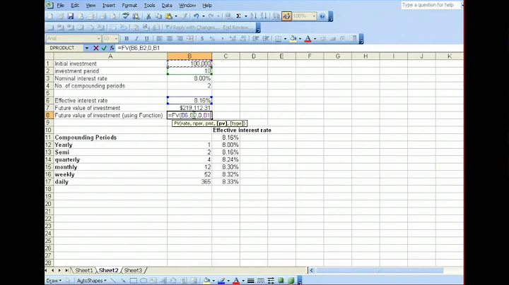 Effect of Compounding Frequency using Excel