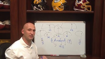 Defense   Coverage   Tampa2 with a three man rush Chalk Talk by Matt Bowen