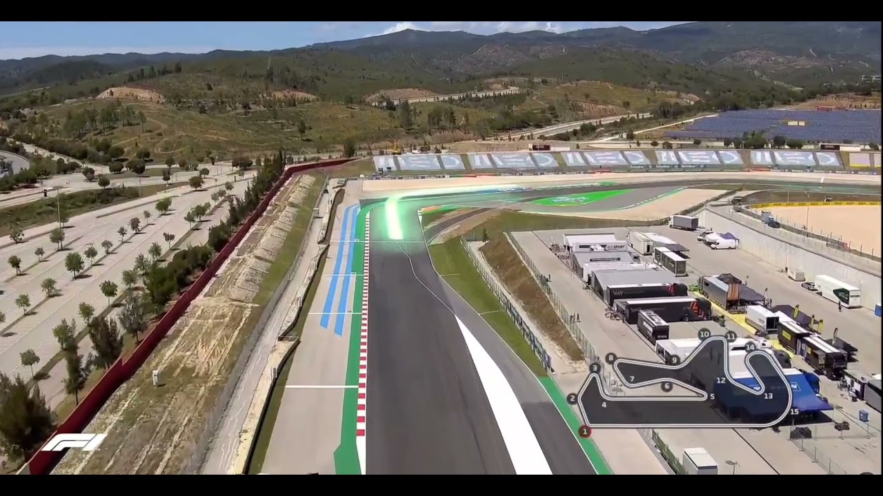 Portuguese Grand Prix - Algarve Track Overview