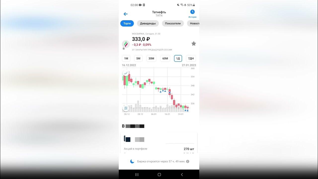 доходы газпрома. татнефть прогноз на 2023 бестстокс. татнефть прогноз на 2023 бестстокс. графика роста доллара. график роста курса доллара.