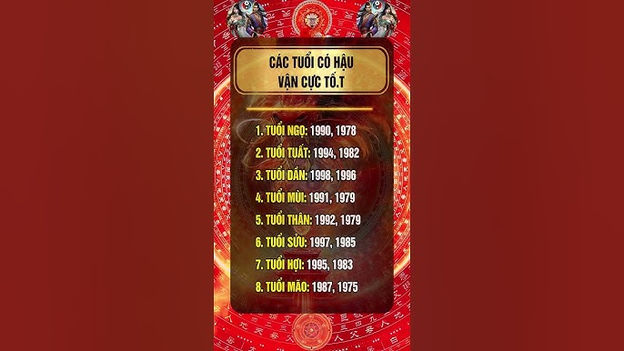 Tuổi Ngọ 1990 và Tuổi Hợi 1995 - Tổng quan và Tương hợp