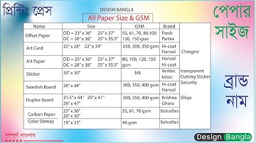 Paper Size For Print | প্রিন্টিং প্রেস পেপার সাইজ এবং গ্রাম | Paper gsm | Paper Brand Name |