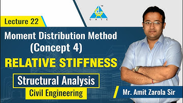 Moment Distribution Method (Concept 4) | Relative Stiffness | Lecture 22 | Structural Analysis