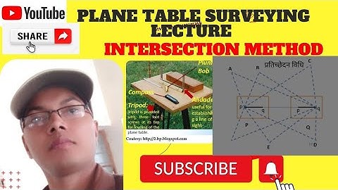 Patal or plane table SURVEYING intersection method LECTURE BY ANOOP KUMAR PRAJAPATI