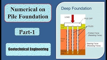 Numerical on Pile Foundation (Part-1) l Foundation Engineering