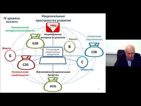 Видео: Пискунов Александр Александрович: намтар, ажил мэргэжил, хувийн амьдрал