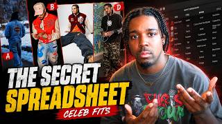 Can Reddit s Secret Spreadsheet Recreate Celebrity Outfits for Cheap