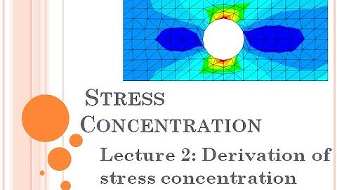 Mod: 3 || Lecture 2:  Derivation of stress around a small hole in a large plate.