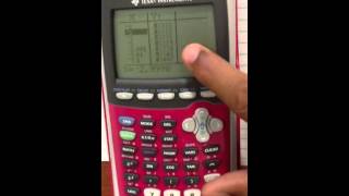 Finding the limit: Dividing out technique (graph)