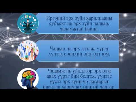 Видео: Иргэний эрх зүйд гэрээний харилцааг хэрхэн байгуулах вэ