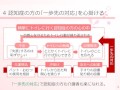 無料ダウンロード 自尊心 ��� 守る 275611-自尊心を守る