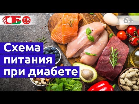 Схема питания при сахарном диабете 2 го типа