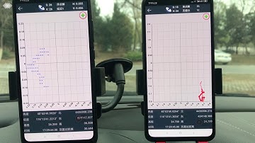 decimeter location accuracy on a smartphone