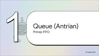 Stack vs Queue: Pahami dalam 5 Menit! | Informatika Kelas 10