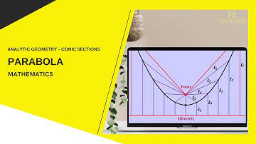 FE Review - Mathematics - Conic Sections - Parabola
