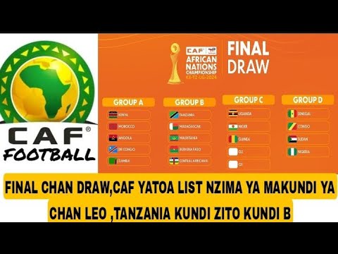 CAF YATOA DRAW YA CHAN 2025 LIST YA MAKUNDI YOTE IKO HIVI TANZANIA YATUA KUNDI B
