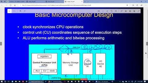 ITS388AL Video 03 2019-09-10 Chapter 2