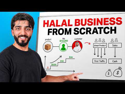 Exactly How We Built a $600K/Year (Profit) Halal Business