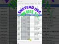 Running Total in Excel – Super Easy Formula Trick!