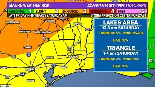 WEATHER LOOP: Storms expected to move through Southeast Texas overnight Friday into early Saturday