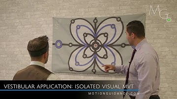 Vestibular Assessment And Treatment: Isolated Visual Movement