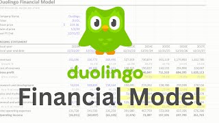 Deep Dive Into Duolingo&#39;s Business - Duolingo Financial Model $DUOL